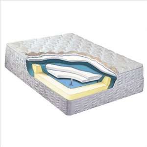  Bundle 86 Flotation 163 Pillow Top Mattress Size King 