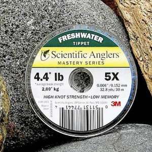  SCI ANG 2X PREMIUM FW TIPPET