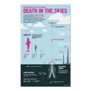  Megashark Death in the skies Poster