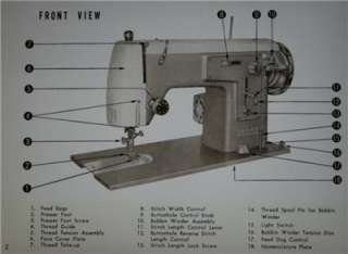 Kenmore 158.321 Sewing Machine Instruction Manual On CD  