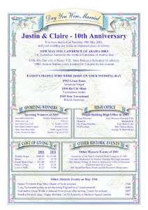Wedding Anniversary Personalised Gift   1st 5th 10th 20th 30th 40th 