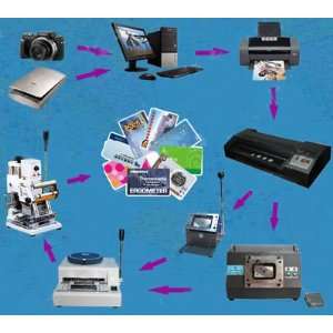   PVC Card Printing Kit, ID PVC Plastic Card Printer
