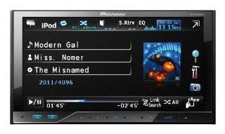   In Dash Double DIN DVD AV Receiver with iPod/iPhone Control, Pandora