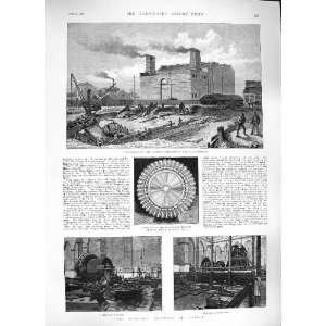   1889 ELECTRIC LIGHTING LONDON DEPTFORD FERRANTI DYNAMO