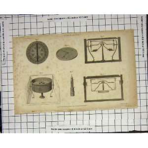  Compasses Design Needles Degree Angles Antique Print