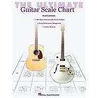 Hal Leonard The Ultimate Guitar Scale Chart Book