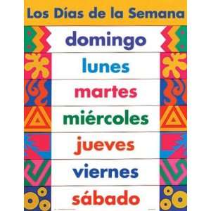  Cartas Baratas Espanolas   Spanish Cheap Charts, Set of 6 