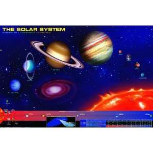  Safari LTD The Solar System Laminated Poster Toys & Games