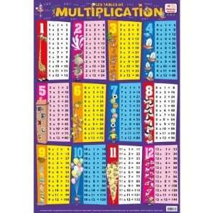  posters educatifs/les tables de multiplication 