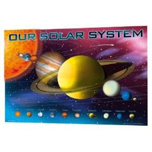  3D Posters Our Solar System   Planets   18.3x26.1 inches 