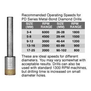   LAURENCE PD1116 CRL 11/16 PD Straight Series Metal Bond Diamond Drill