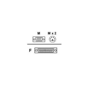   Console 1u Rackmt 2kvm Sty 1port Chpad 105key Rohs