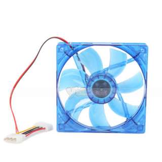   Connector Male and Female Chassis Crystal Fan for Computer PC Blue