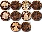 250 1/4 Ounce Mix Copper Rounds,MORGAN,B​UFFALO,INDIAN,E​