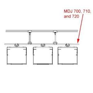   / MDJ720 Pipe Structure for MDJ Displays Straight Electronics