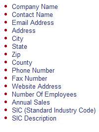 2012 US Restaurant Business Directory Database Email List  