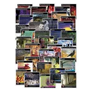  Novel Guide Poster Sets   Both Sets of Posters Office 