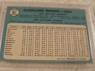 1965 Topps #481 Cleveland Indians Team Card   PSA 8 NM MT  