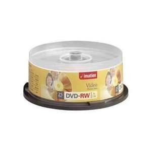   DVD Rewritable, DVD RW is the rewritable version of the write once DVD