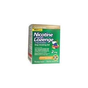  Good Sense Nicotine polacrilex lozenge 2 mg, Mint flavor 