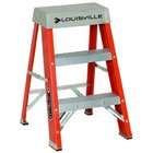 Louisville Ladder FS1502 300 Pound Duty Rating Fiberglass Platform 