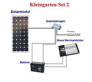 Photovoltaik Insel Anlage Set 2 + Sinus Wechselrichter  