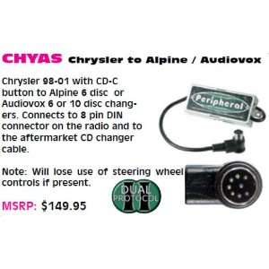   Chrysler to Alpine / Audiovox CD Changer Adapterc