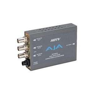  SD/HD Analog Composite or Component Video & 4 Channel Analog Audio 