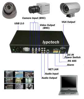 4Ch BNC Video Balun Network UTP RJ45 Transceiv 12V DC  