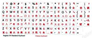 CHINESE ENG KEYBOARD STICKER NON TRANS.WHITE BACKGROUND  