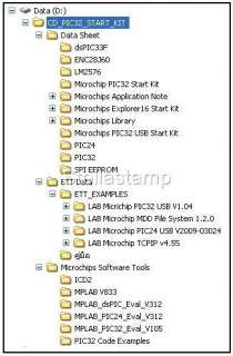 MCU BOARD   PLUG IN MODULE MICROCHIPS PIC24FJ128GB110  