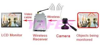 Wireless Hidden MINI COLOR Nanny Pinhole Camera SPY CAM  