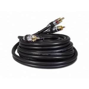   Foot Premium 3.5mm Stereo Headphone To RCA Adapter Cable Electronics