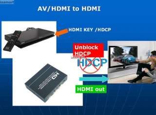 CVBS AV TO HDMI HDCP decoding 720/1080P free converter  