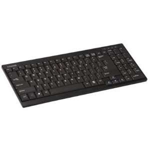   4ghz Ultra Slim 1.5 Area Wireless Keyboard W/ Number Pad Electronics