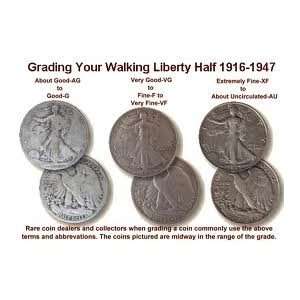  1940 S Walking Liberty Half Dollar   Good/Very Good 