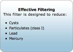   UKF8001) can be used to replace the following models of water filter