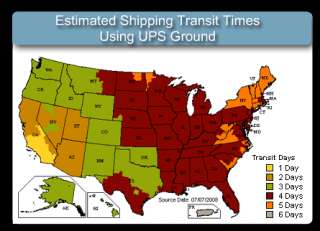 International Shipping and Handling