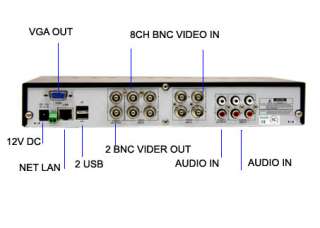 CH DVR Security Camera Surverllance Network System  