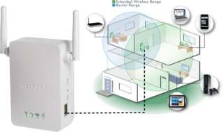 universal wifi range extender extends range of any wireless router or 